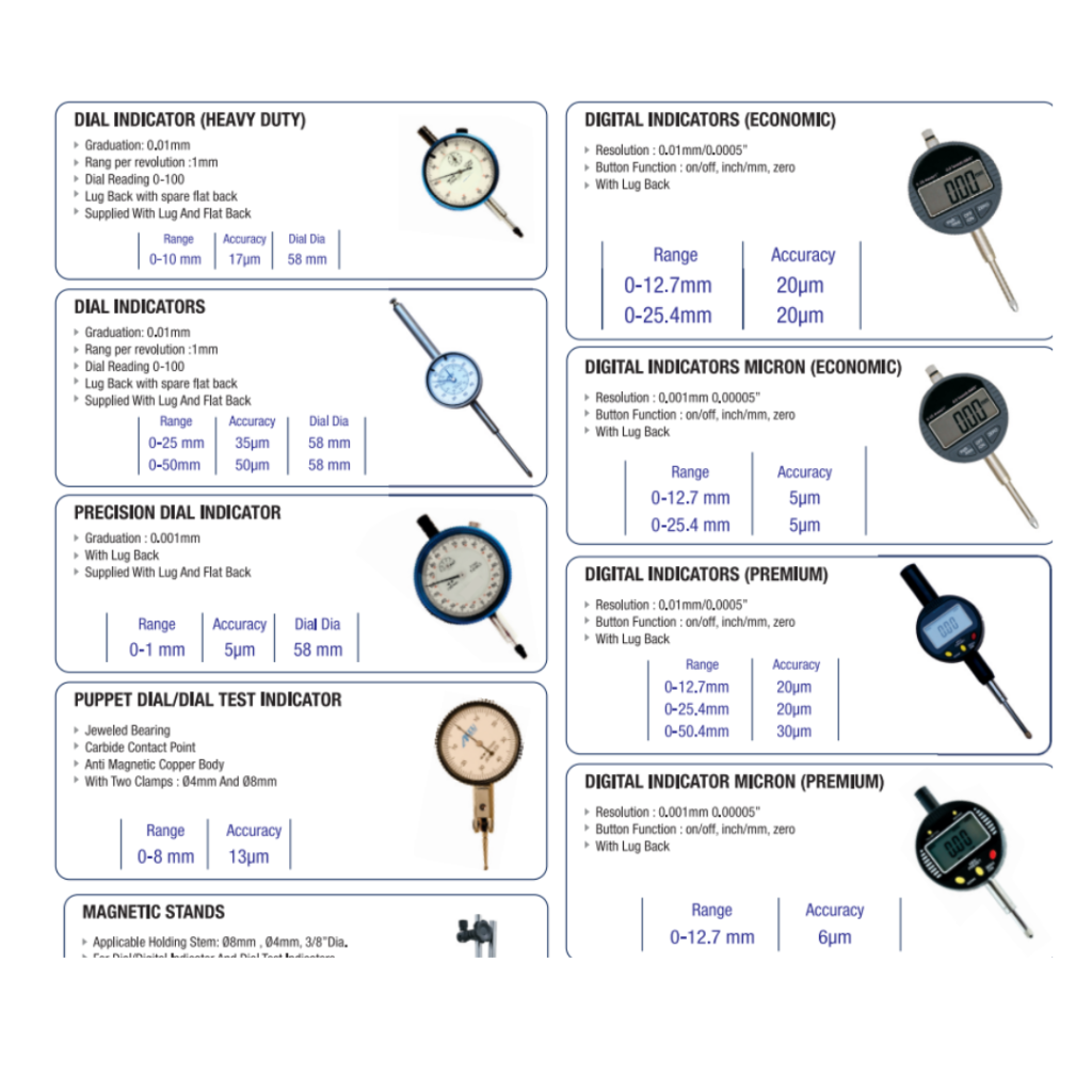 DIAL INDICATOR & STAND-DIAL INDICATOR & STAND-SUNSHINE - mylomed.com